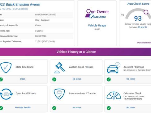Used 2023 Buick Envision Avenir image 5