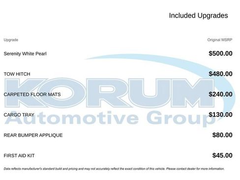 Certified 2025 Hyundai Tucson SEL AWD/4WD image 15