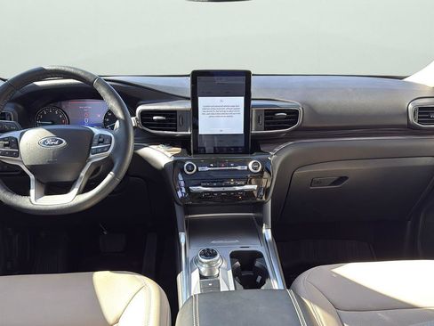 Used 2022 Ford Explorer Limited w/ Limited Technology Package image 22