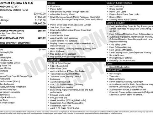 Used 2021 Chevrolet Equinox LS w/ LS Convenience Package FWD image 15