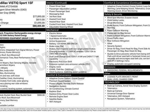 New 2026 Cadillac Vistiq Sport image 30