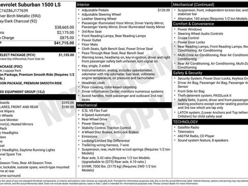 Used 2006 Chevrolet Suburban LS w/ Smart Select Package RWD image 12