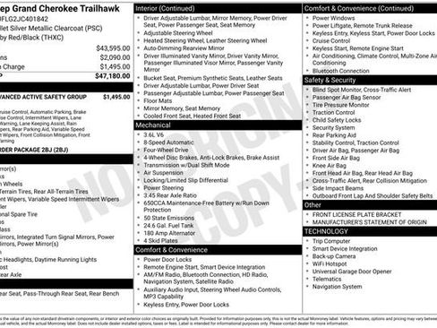 Used 2018 Jeep Grand Cherokee Trailhawk image 35