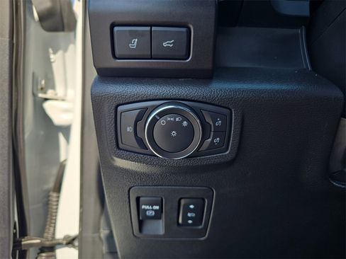 Used 2021 Ford Expedition Limited image 21