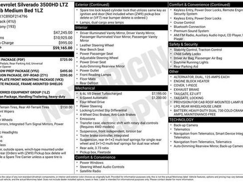 Used 2013 Chevrolet Silverado 3500 LTZ w/ LTZ Plus Package image 27