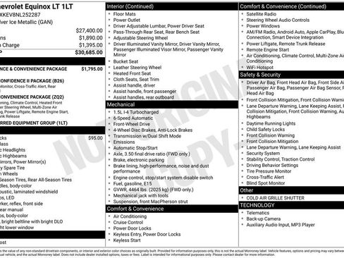 Used 2022 Chevrolet Equinox LT image 32