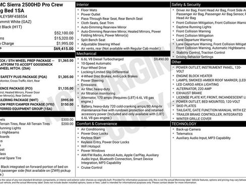 Used 2024 GMC Sierra 2500 Pro AWD/4WD image 6