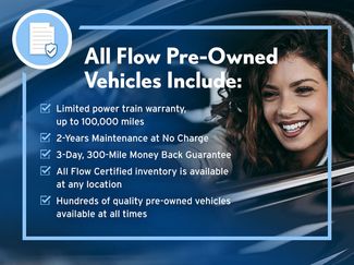 Used 2015 Honda CR-V Touring video 2