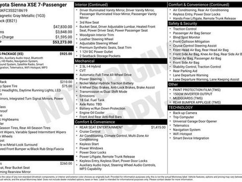 Used 2025 Toyota Sienna XSE w/ XSE Plus Package AWD/4WD image 31