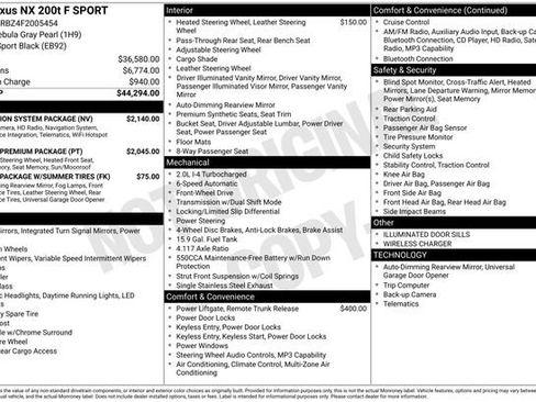Used 2015 Lexus NX 200t F Sport w/ Navigation System Package FWD image 21