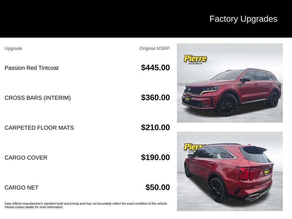 Used 2021 Kia Sorento SX FWD image 13