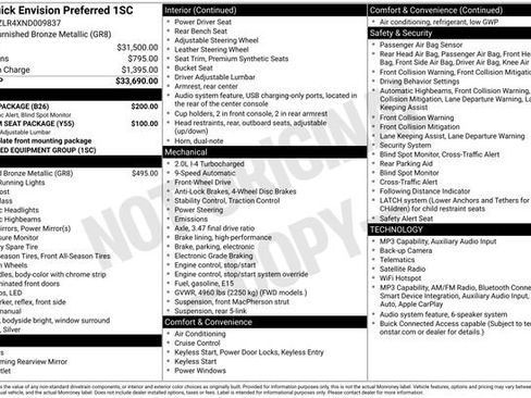 Used 2022 Buick Envision Preferred w/ Safety Package FWD image 43