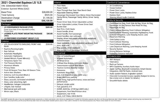 Used 2021 Chevrolet Equinox LS w/ LS Convenience Package AWD/4WD image 28