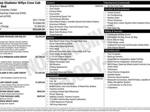 Used 2022 Jeep Gladiator Sport AWD/4WD image 2
