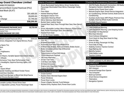 Used 2023 Jeep Grand Cherokee Limited w/ Black Appearance Package image 6