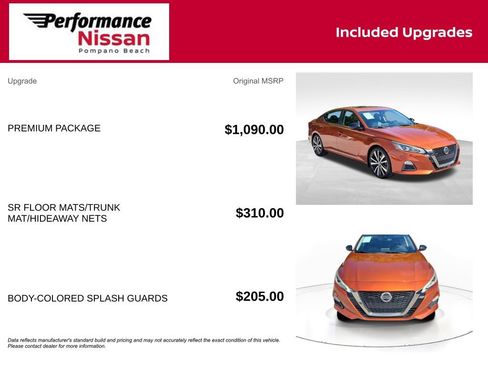 Used 2020 Nissan Altima 2.5 SR w/ Premium Package FWD image 7