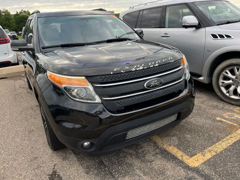 Used 2015 Ford Explorer XLT w/ Equipment Group 202A AWD/4WD image 22