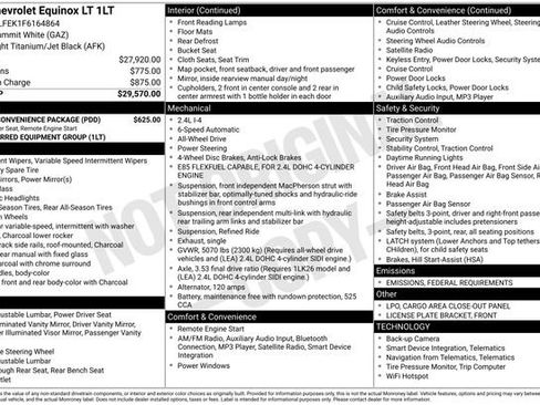 Used 2015 Chevrolet Equinox LT w/ Driver Convenience Package image 2