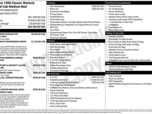 Used 2021 RAM 1500 Warlock AWD/4WD image 26