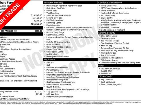 Used 2017 Subaru Forester 2.5i w/ Alloy Wheel Package image 4