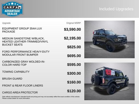 Used 2022 Ford Bronco Wildtrak AWD/4WD image 5