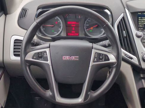 Used 2015 GMC Terrain SLE w/ Convenience Package image 21