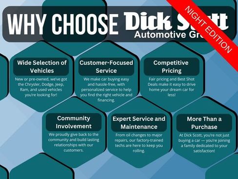 Certified 2024 RAM 1500 Big Horn image 31