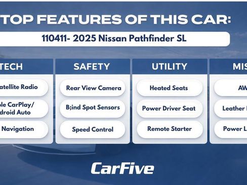 Used 2025 Nissan Pathfinder SL AWD/4WD image 26
