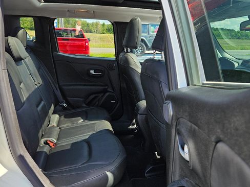 Used 2021 Jeep Renegade Limited w/ Sun & Sound Group image 8