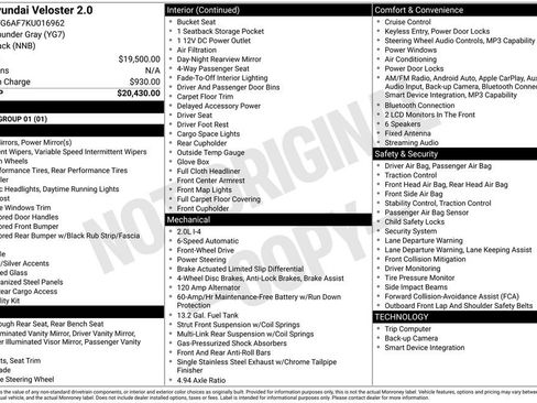 Used 2019 Hyundai Veloster 2.0 image 27