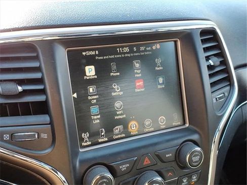 Used 2014 Jeep Grand Cherokee Limited w/ Trailer Tow Group IV image 31