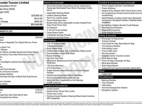 Used 2016 Hyundai Tucson Limited FWD image 45