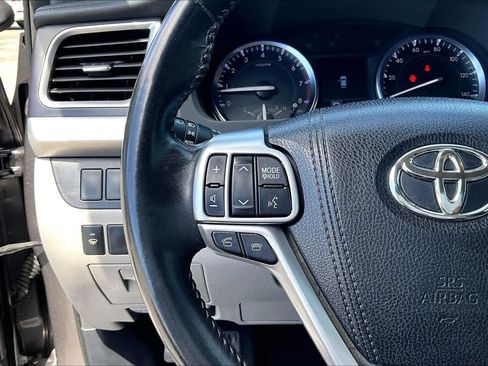 Used 2015 Toyota Highlander Plus FWD image 22
