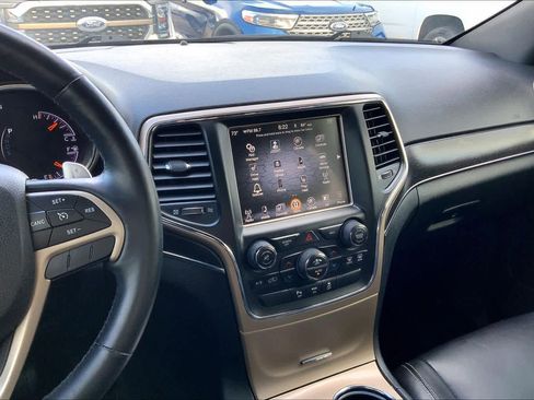 Used 2015 Jeep Grand Cherokee Limited RWD image 6