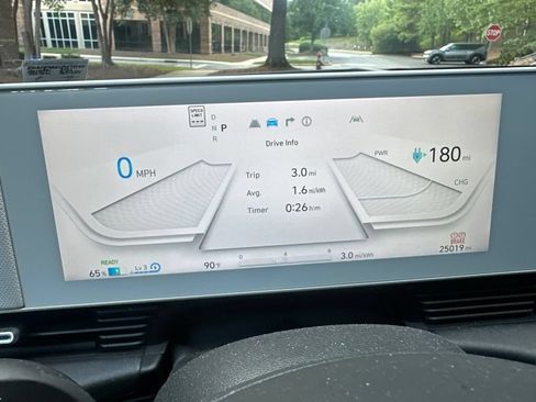 Used 2023 Hyundai Ioniq 5 Limited RWD image 10
