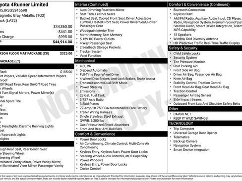Used 2016 Toyota 4Runner Limited w/ Four Season Floor Mat Package AWD/4WD image 2