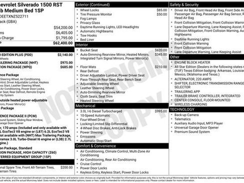 Used 2022 Chevrolet Silverado 1500 RST w/ All Star Edition Plus AWD/4WD image 44