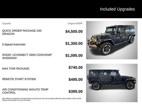 Used 2014 Jeep Wrangler Unlimited Sahara image 7