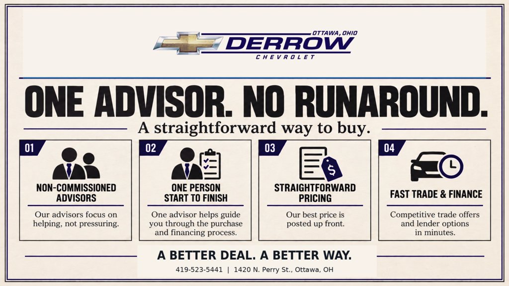 Used 2023 Jeep Grand Cherokee Summit AWD/4WD image 28