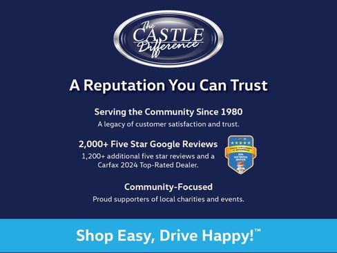 Used 2018 Ford Edge SE image 20