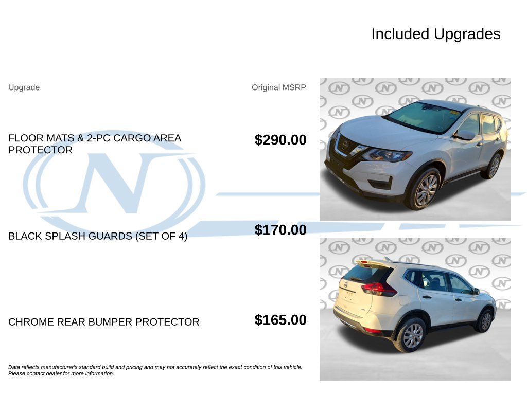 Used 2020 Nissan Rogue S AWD/4WD image 3