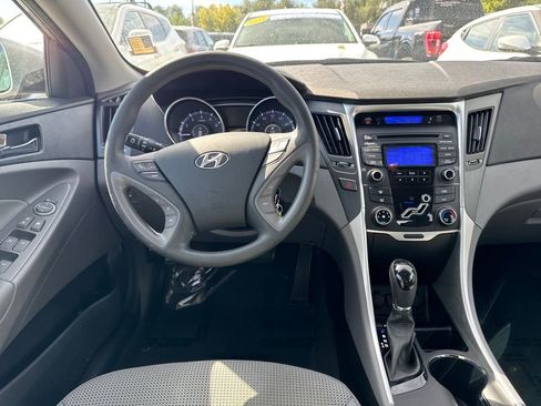 Used 2013 Hyundai Sonata GLS w/ Popular Equipment Pkg image 28