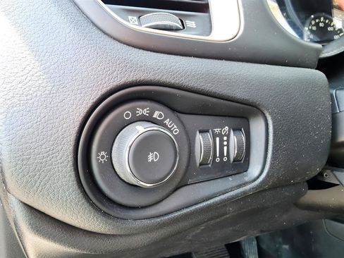 Used 2015 Jeep Renegade Latitude FWD image 20