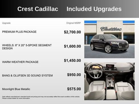 Used 2018 Audi Q5 2.0T Premium Plus w/ Premium Plus Package image 5