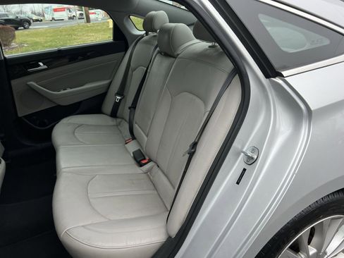 Used 2015 Hyundai Sonata Limited w/ Option Group 06 image 25