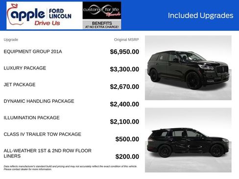 Certified 2023 Lincoln Aviator Reserve w/ Equipment Group 201A AWD/4WD image 4