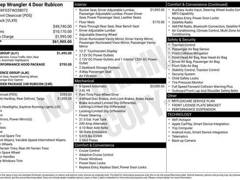 Used 2026 Jeep Wrangler Unlimited Rubicon w/ Safety Group AWD/4WD image 35