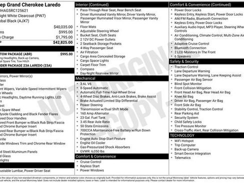 Used 2024 Jeep Grand Cherokee Laredo w/ Trailer Tow Package AWD/4WD image 4
