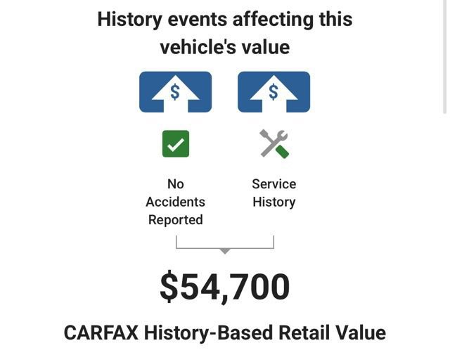 Used 2023 Ford F150 Tremor AWD/4WD image 7