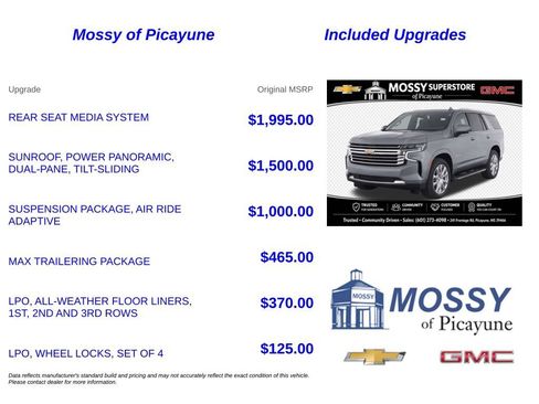 Used 2024 Chevrolet Tahoe High Country RWD image 7